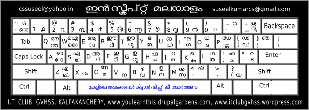 Malayalam typing keyboard for windows 10